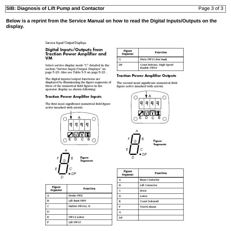 Manual de Serviço Toyota 7HBW23 Transpaleteira Elétrica — esquema elétrico