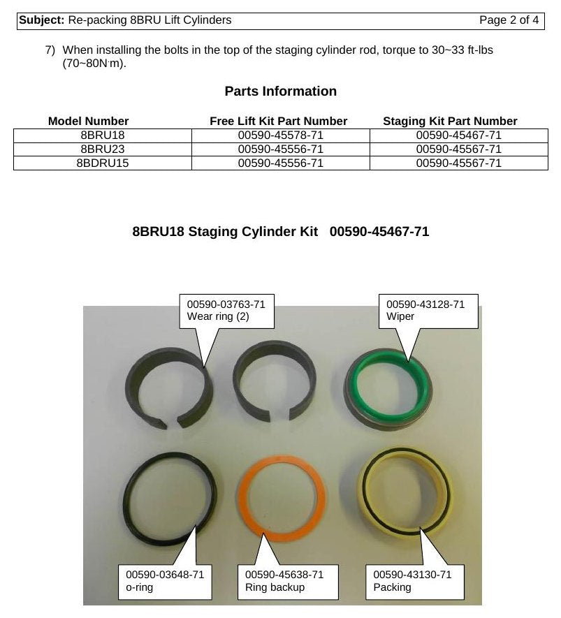 Manual de Serviço Toyota 8BRU18-23, 8BDRU15 Empilhadeira Retrátil Elétrica — página interna 3