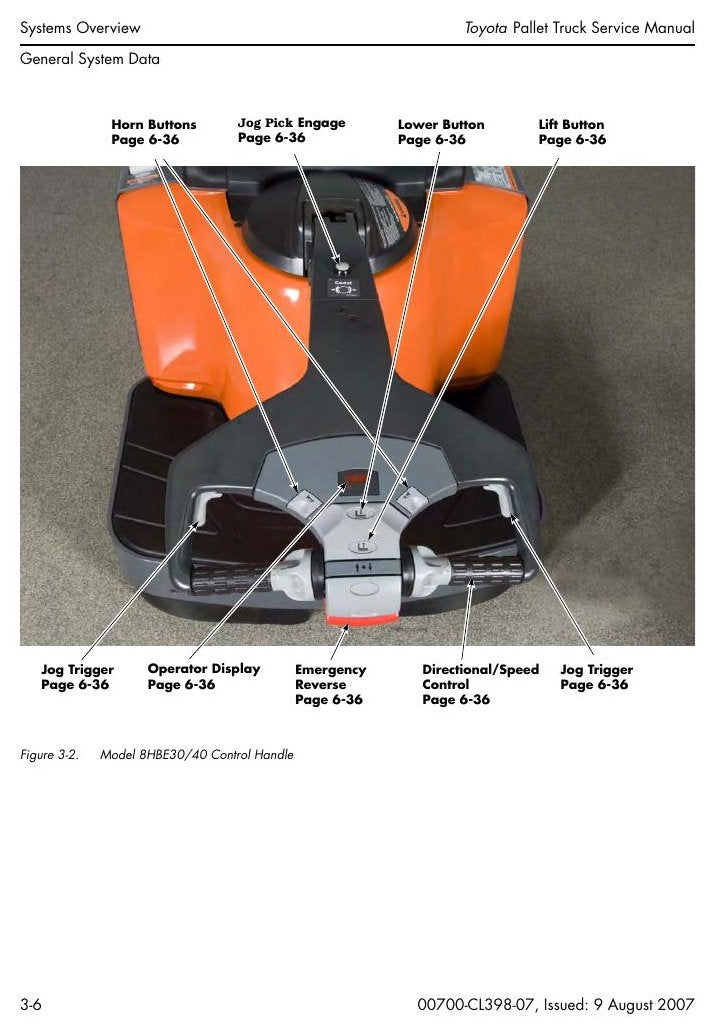 Manual de Serviço Toyota 8HBW30, 8HBE30-40, 8HBC30-40, 8TB50 (SN 36.001-39.999) Transpaleteira Elétrica — página interna 2