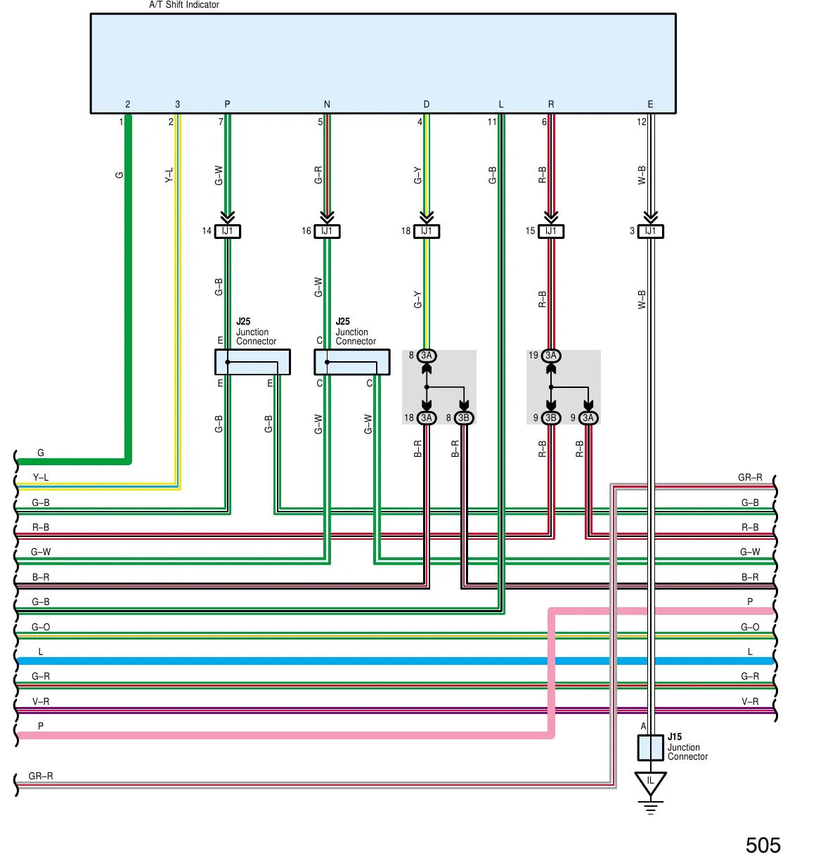 Diagrama Elétrico Toyota Prado Meru J120 J125 — página interna 1