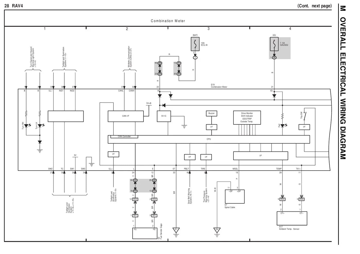 Diagrama Elétrico Toyota RAV4 2011 — página interna 1