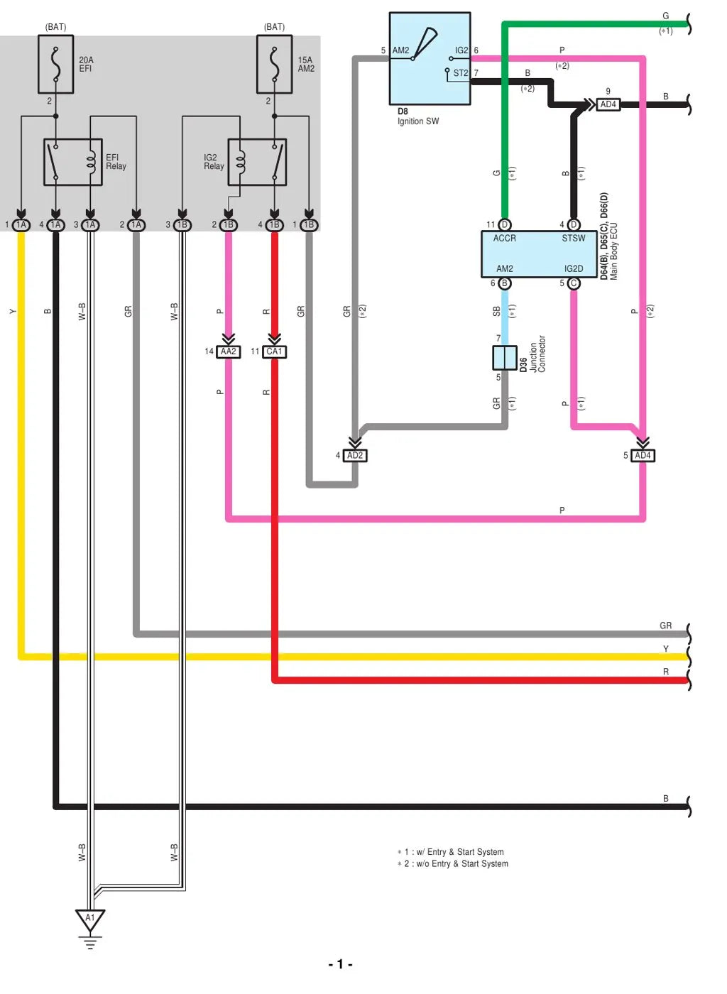 Diagramas Elétricos Toyota Yaris — página interna 1