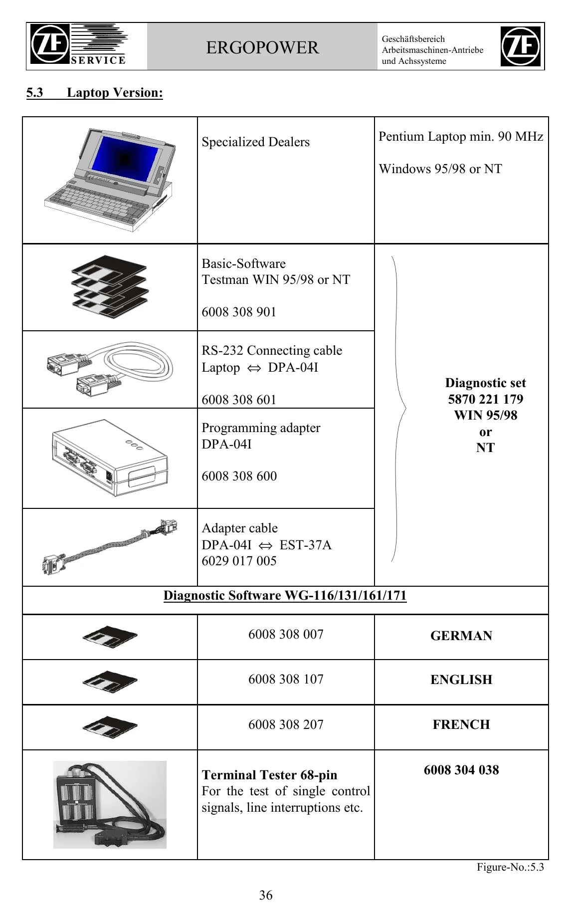 ZF 3WG-116 · 131 · 161 · 171 — transmissão, foto do produto 2