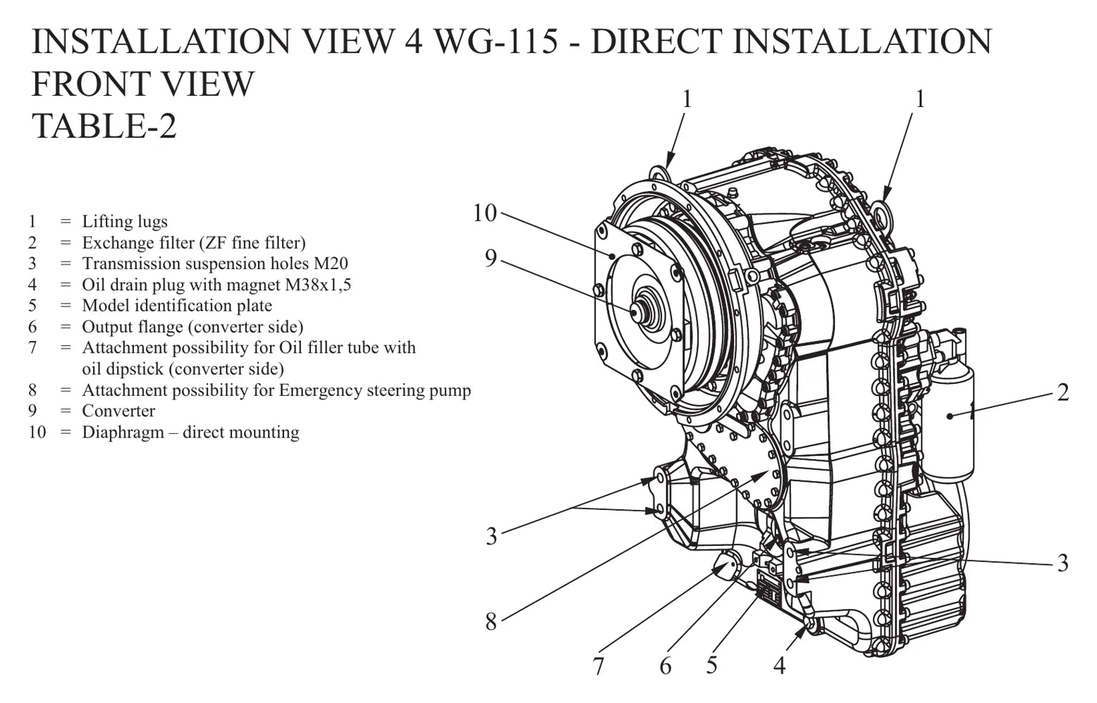 ZF 4WG-115 — transmissão, foto do produto 3