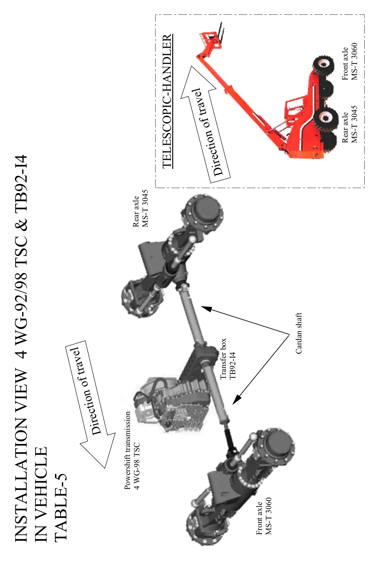 MANUAL DE SERVIÇO TRANSMISSÃO - 4WG-92/98 TSC - ZF POWERSHIFT — diagrama técnico