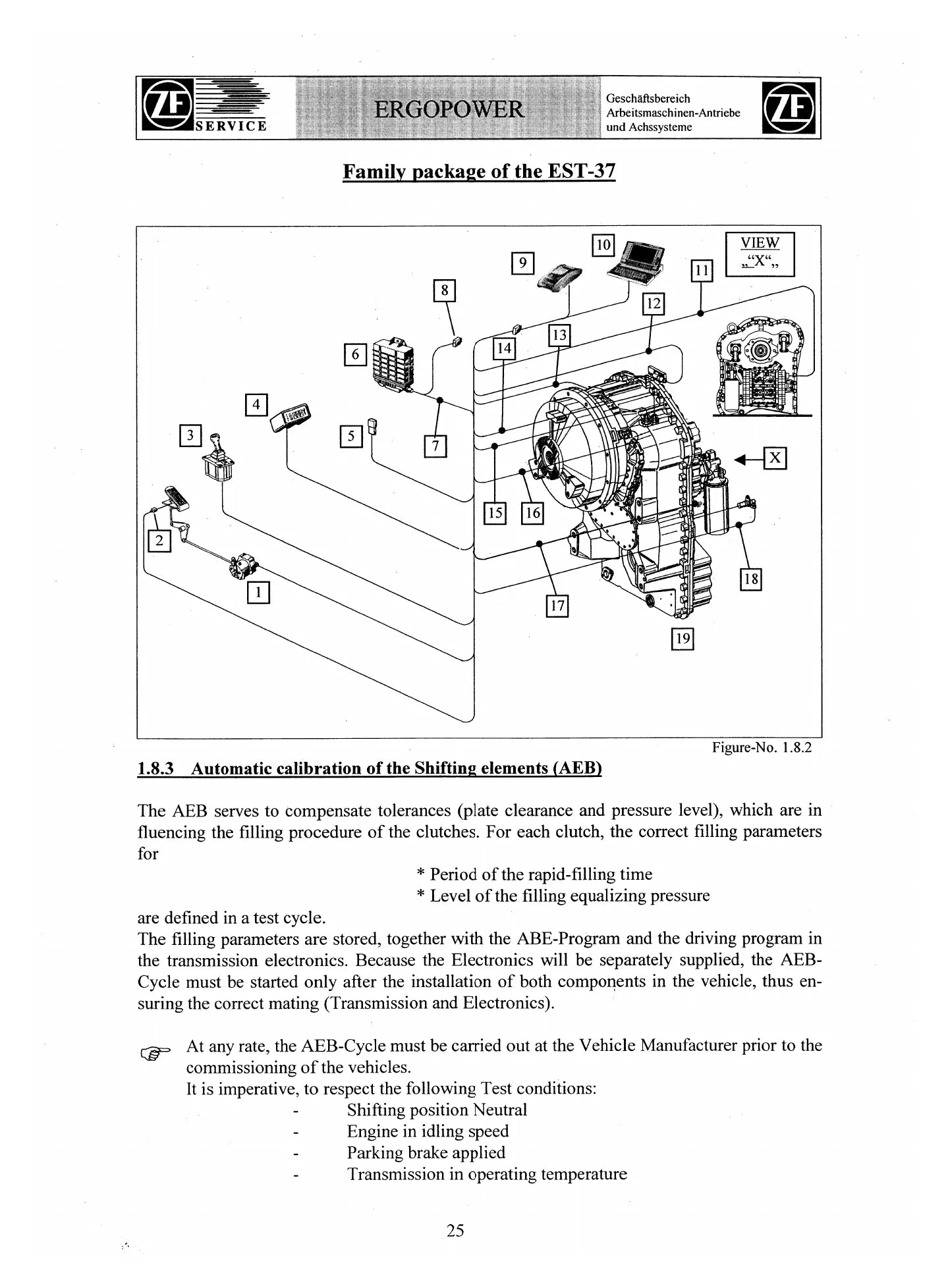 6 WG-210 · Zf-ergopower — transmissão, foto do produto 2