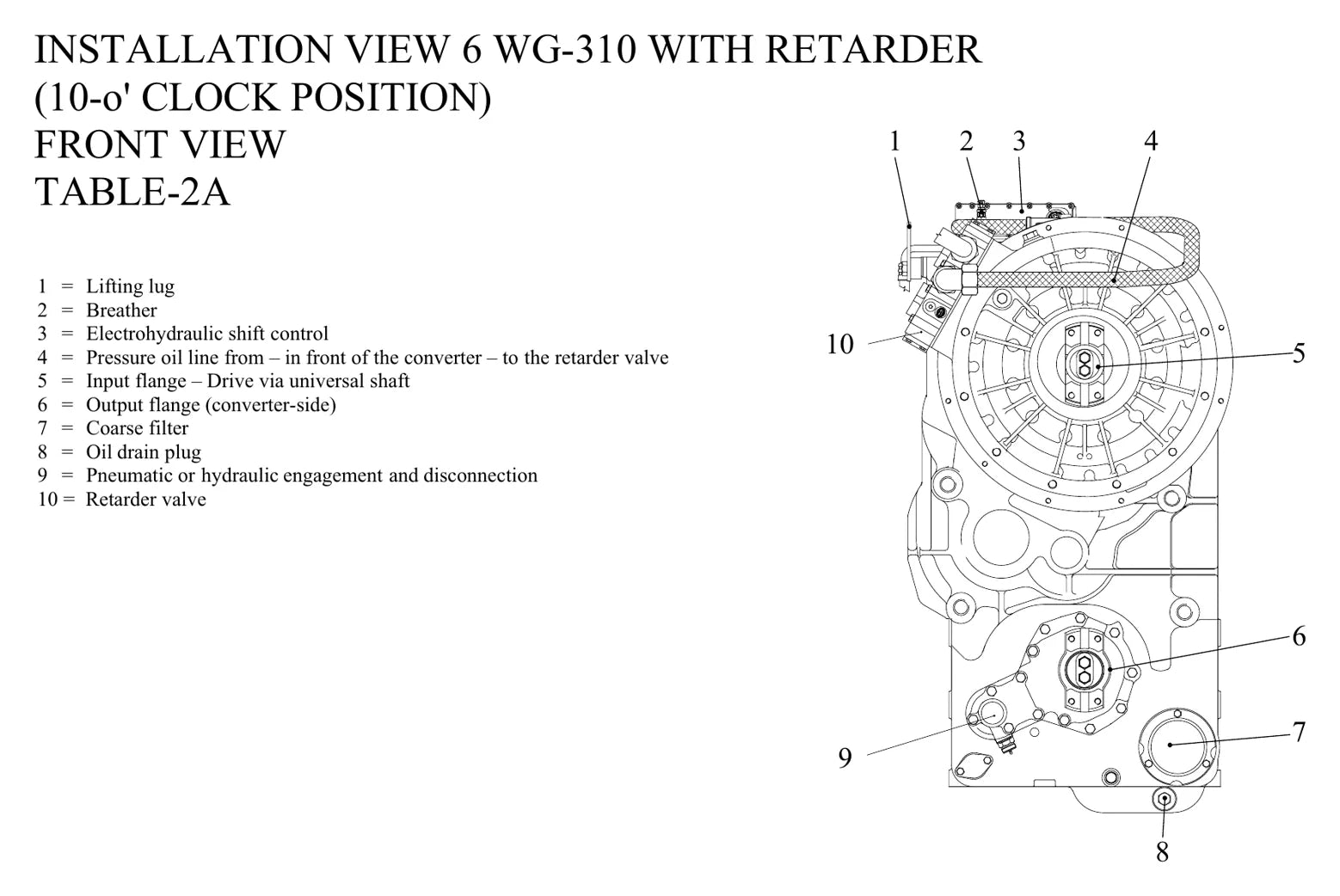 MANUAL DE SERVIÇO TRANSMISSÃO - 6WG-310 - ZF – ERGOPOWER — diagrama técnico