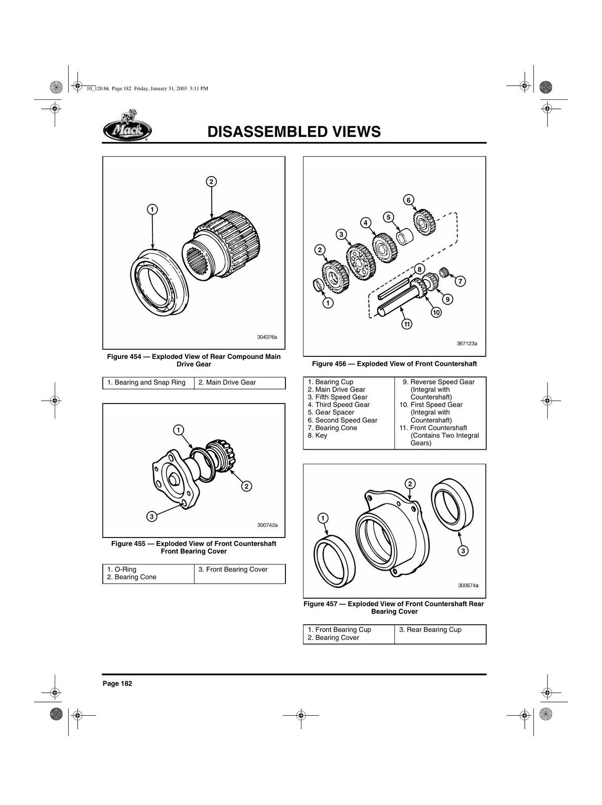 Manual de Serviço Transmissão Mack Maxitorque T308 - página estratégica 1