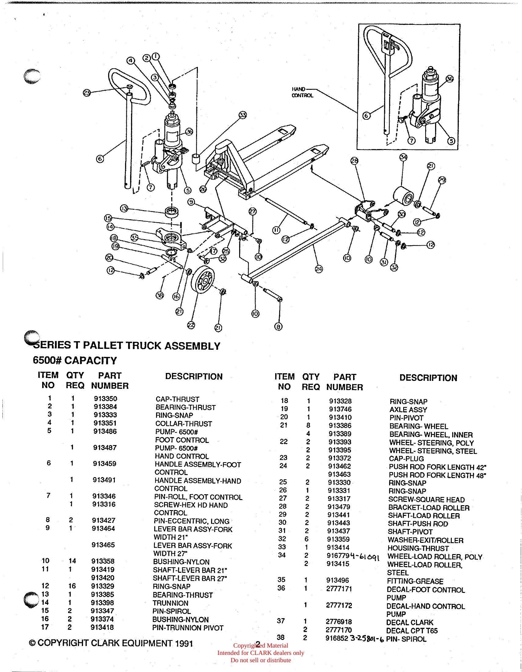 Manual de Serviço Transpaleteira Clark CPT T65 (Book SPM-564) - página interna