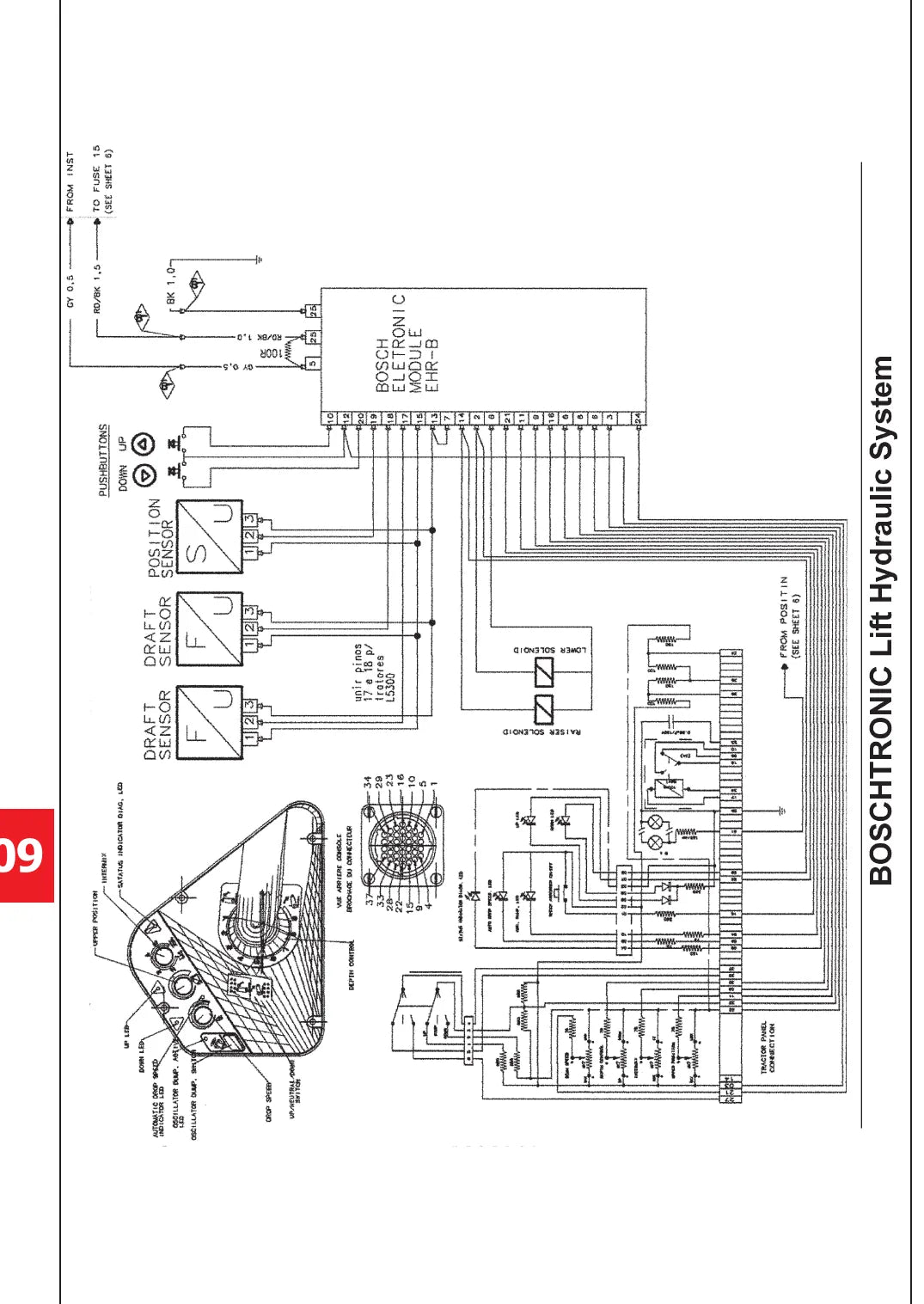 Manual de Oficina Trator Massey Ferguson MF 7140 7150 7170 7180 — 938 páginas — página interna 1 do PDF (Manual de Serviço)