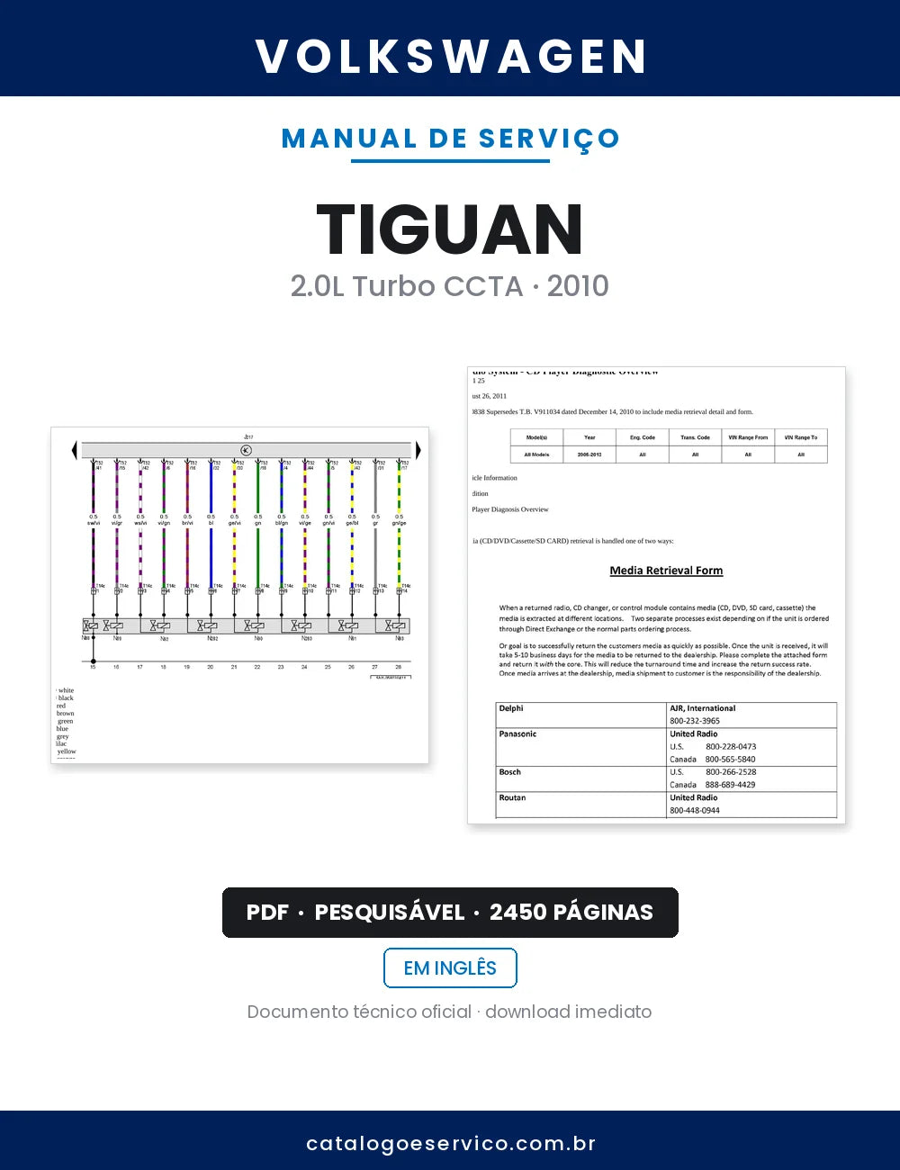 Manual de Serviço Volkswagen Tiguan — capa