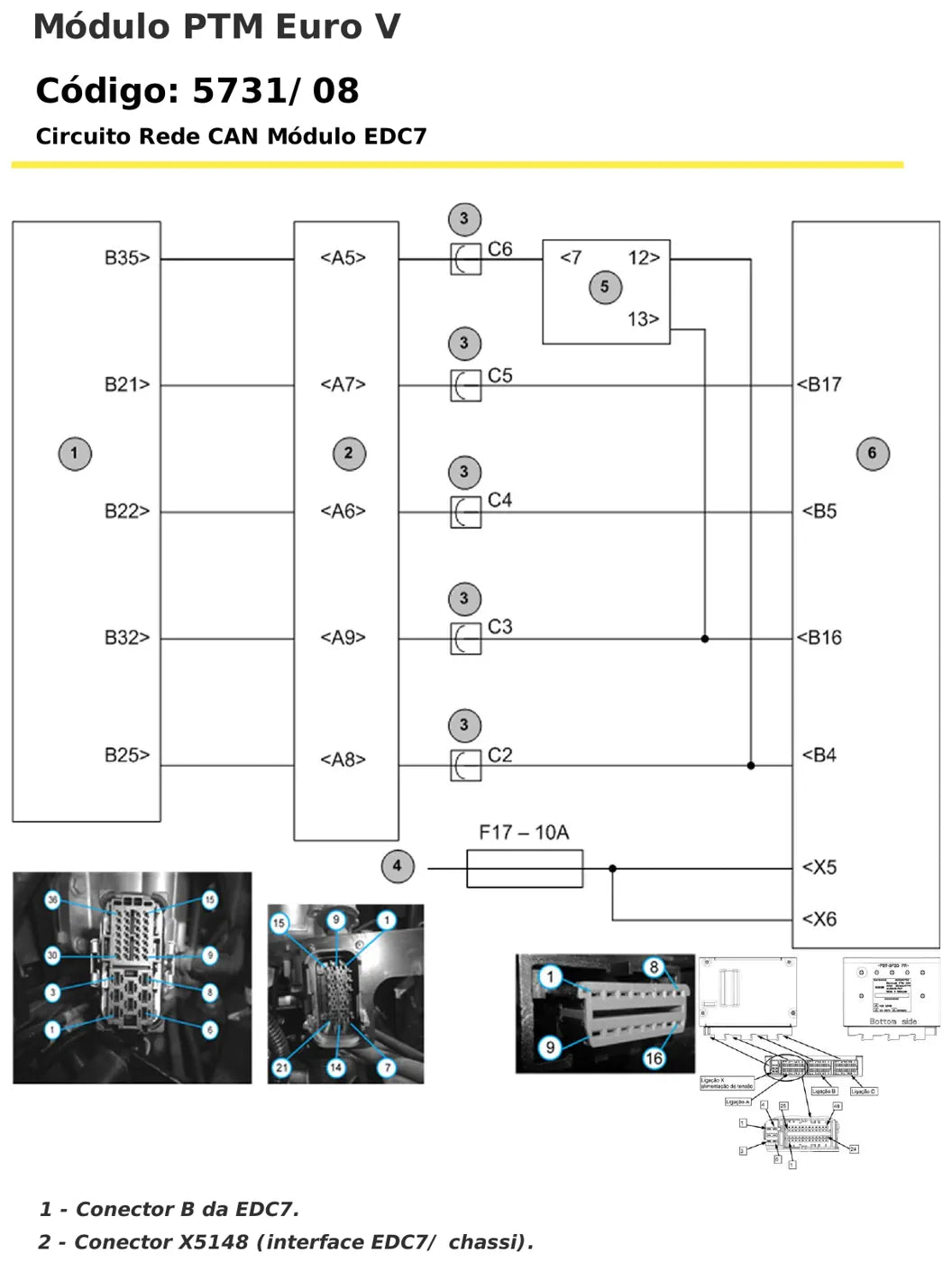 Manual de Serviço Volksbus Euro V — Módulos PTM, EDC7 e TCU (Troubleshooting) — página 3 do documento