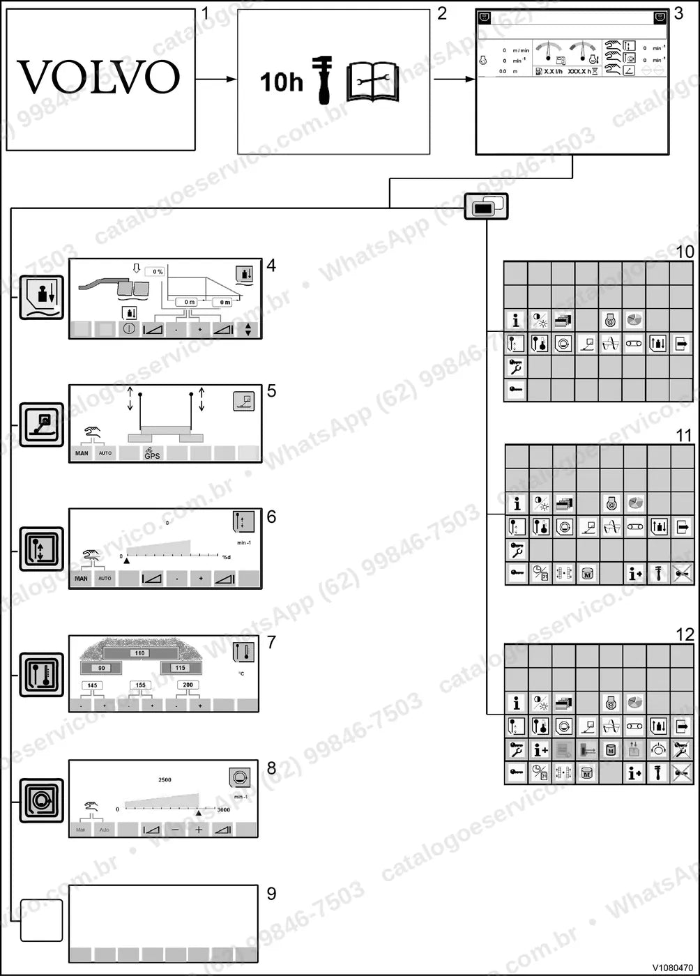 Manual de serviço Volvo ABG2820: ilustração técnica 2
