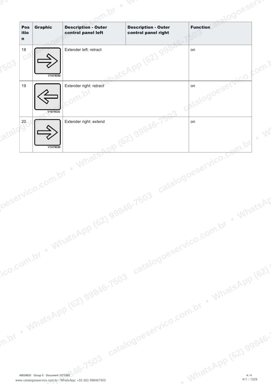 Manual de serviço Volvo ABG9820: página de procedimento com texto e figura (2)