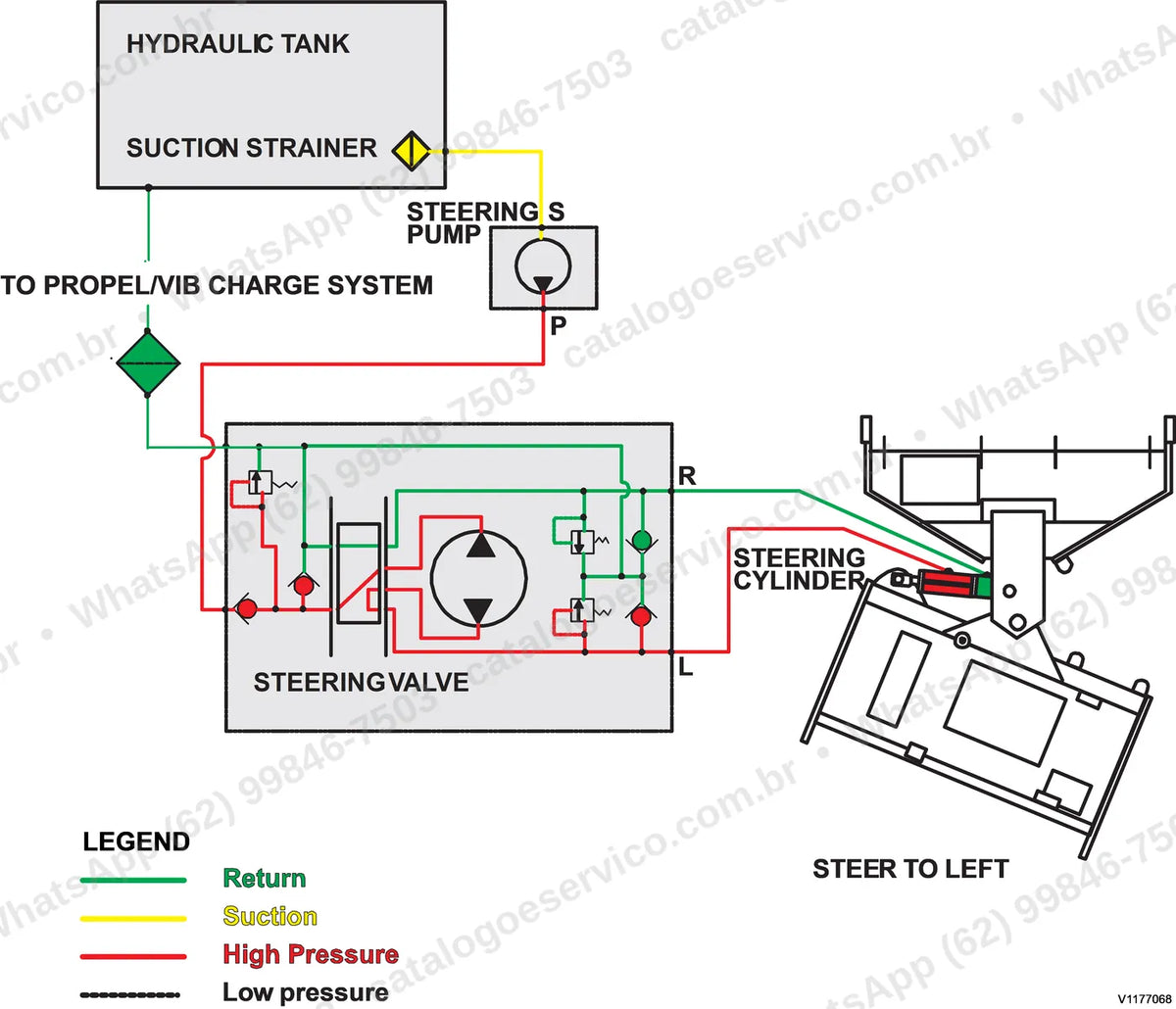 Manual de serviço Volvo DD100: ilustração técnica 2