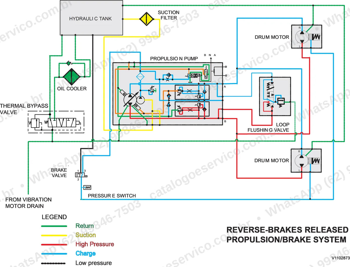 Manual de serviço Volvo DD100: ilustração técnica 3