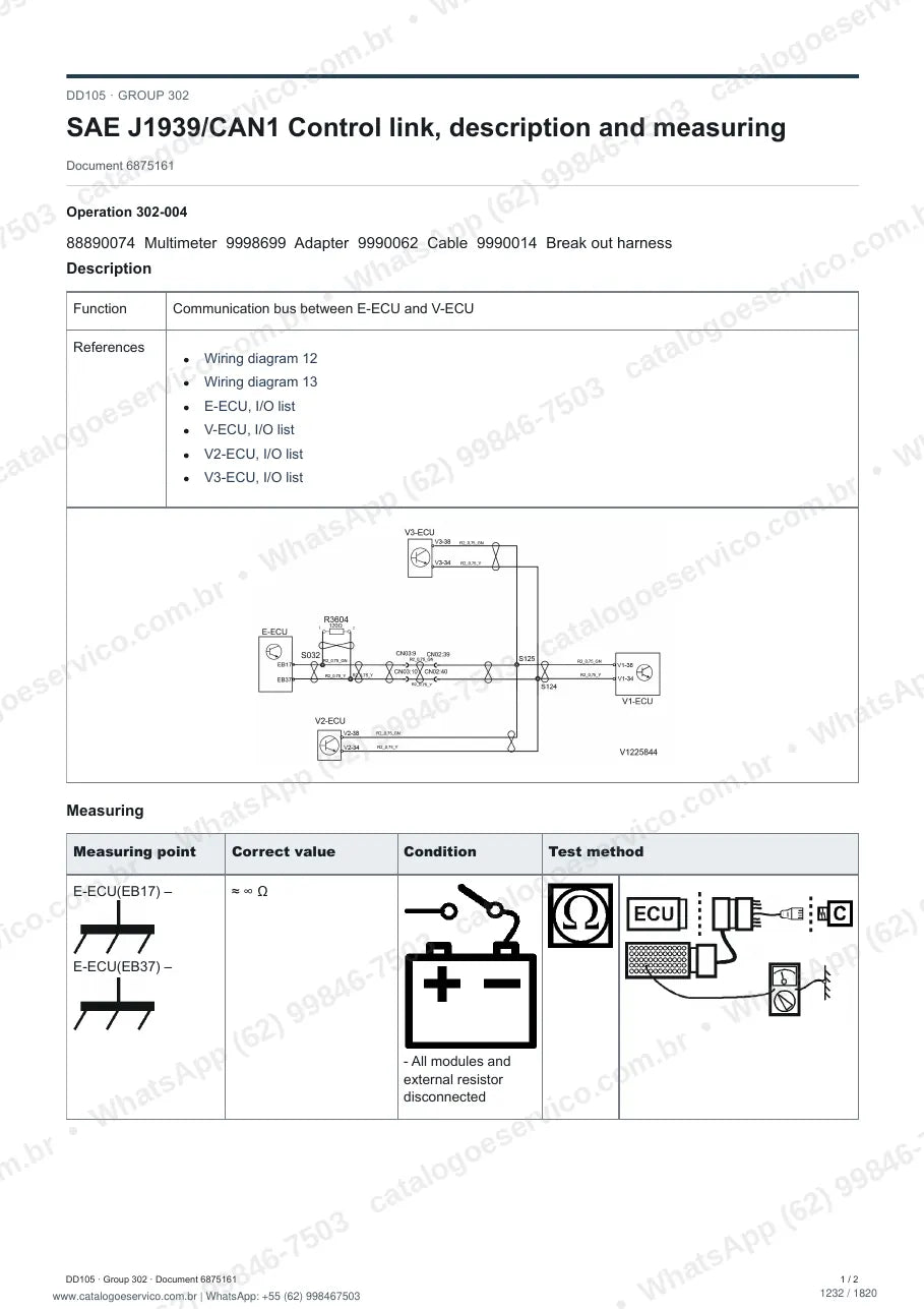 Manual de serviço Volvo DD105 e DD105 OSC: página de procedimento com texto e figura (2)