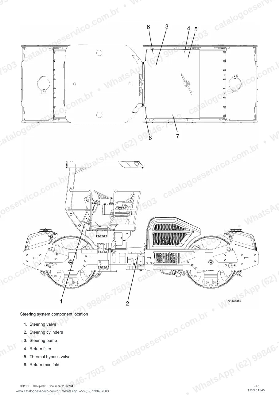 Manual de serviço Volvo DD110B: página de procedimento com texto e figura