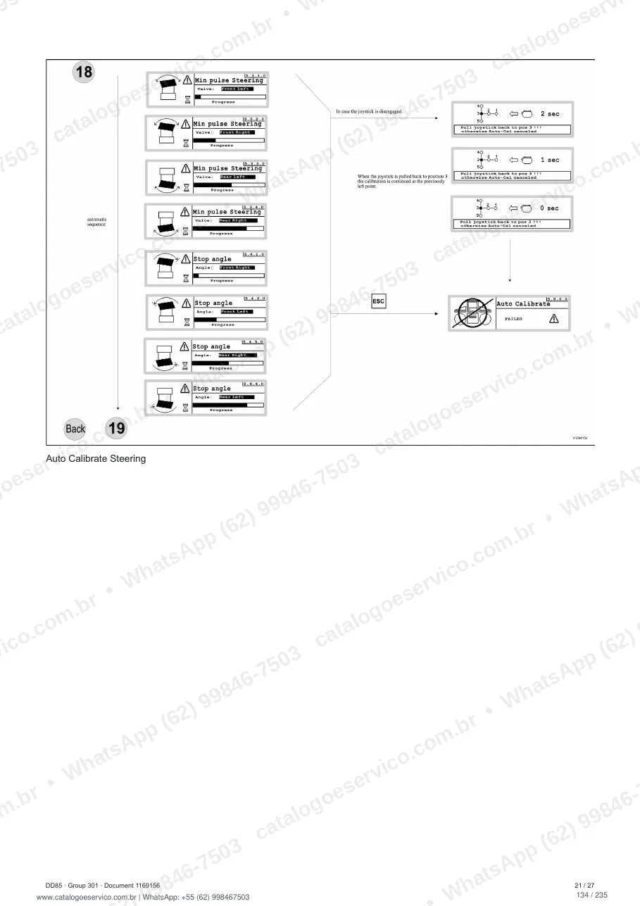 Manual de serviço Volvo DD85: página de procedimento com texto e figura