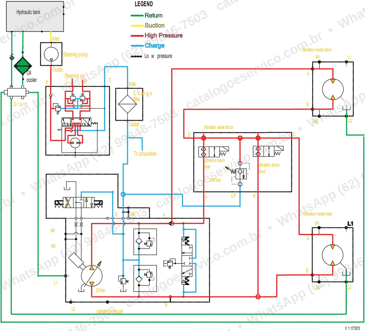 Manual de serviço Volvo DD90B: ilustração técnica 3
