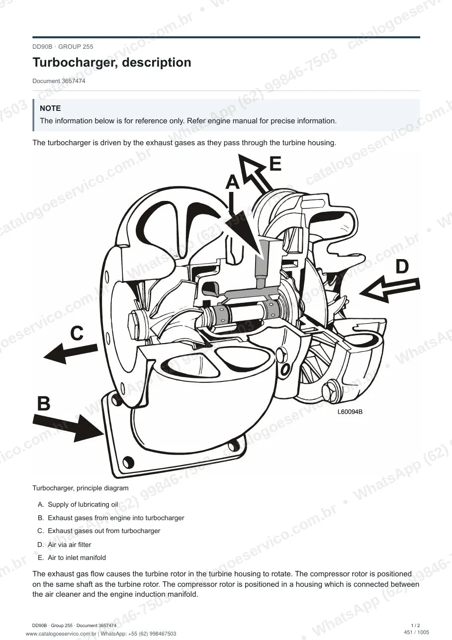 Manual de serviço Volvo DD90B: página de procedimento com texto e figura