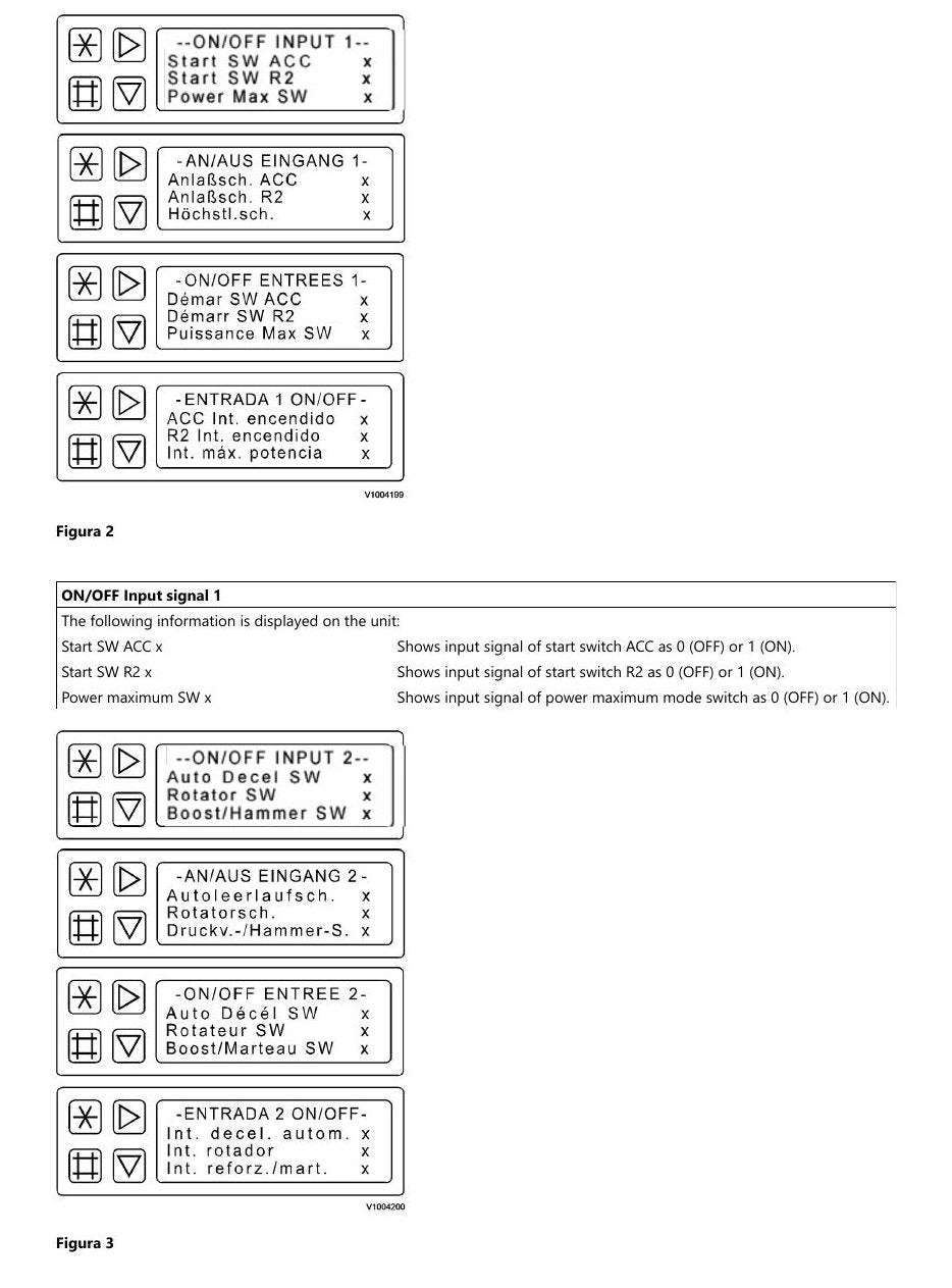 Manual de Serviço Volvo EC140B LCM — Escavadeira Volvo EC140B LCM (motor, elétrica/ECUs e hidráulica) - print 1