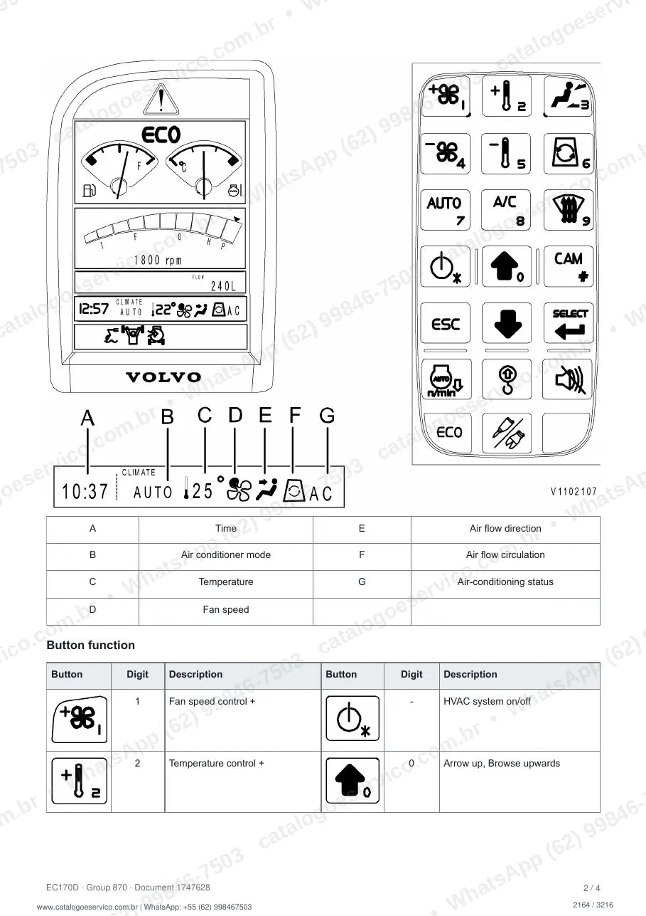 Manual de serviço Volvo EC170D e EC170D L: página de procedimento com texto e figura (2)