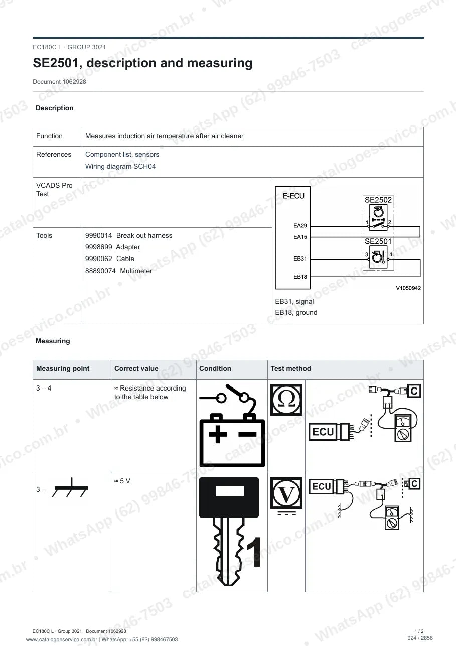 Manual de serviço Volvo EC180C L: página de procedimento com texto e figura