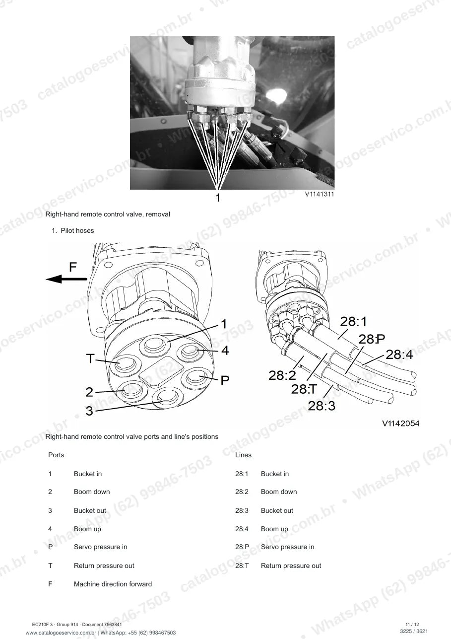 Manual de serviço Volvo EC210F 3: página de procedimento com texto e figura (2)