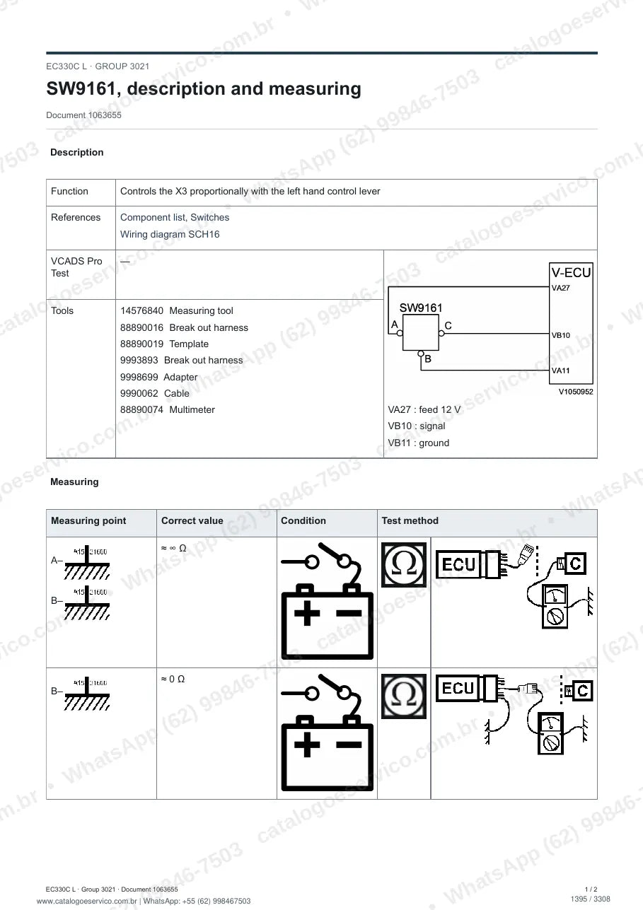 Manual de serviço Volvo EC330C L: página de procedimento com texto e figura (2)