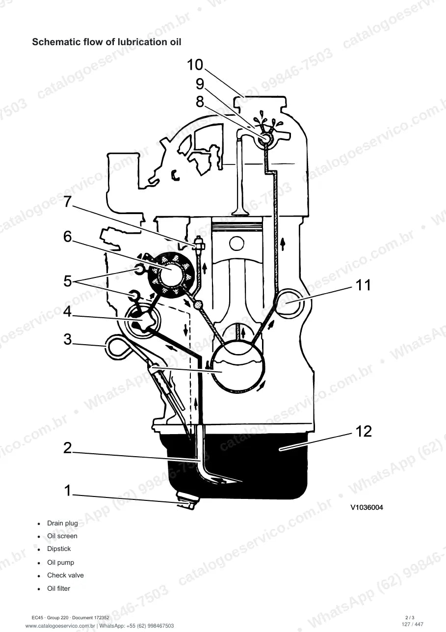 Manual de serviço Volvo EC45: página de procedimento com texto e figura (2)