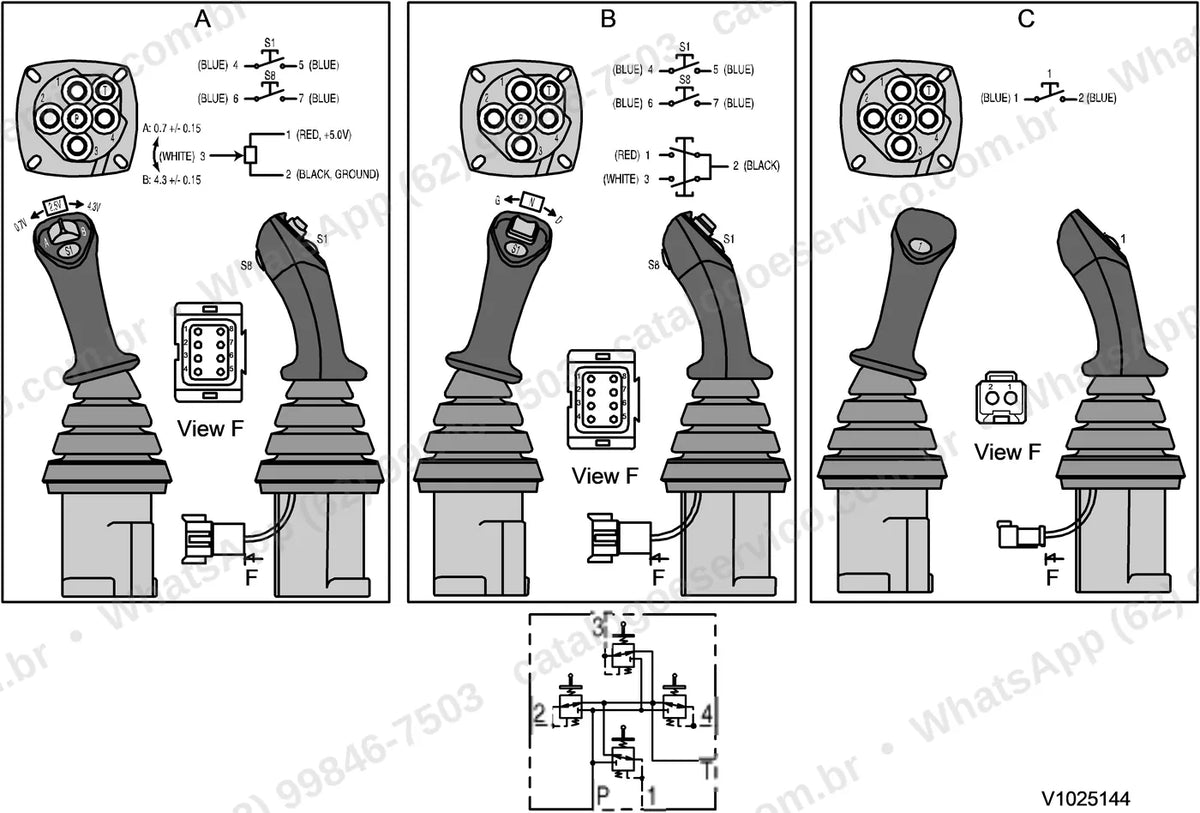 Manual de serviço Volvo ECR88: ilustração técnica 4
