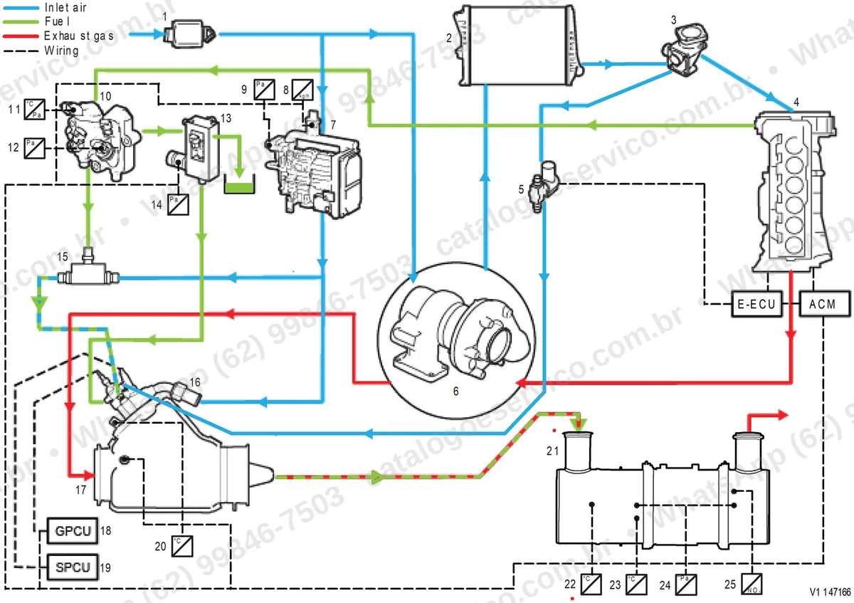 Manual de serviço Volvo EW160D: ilustração técnica 4