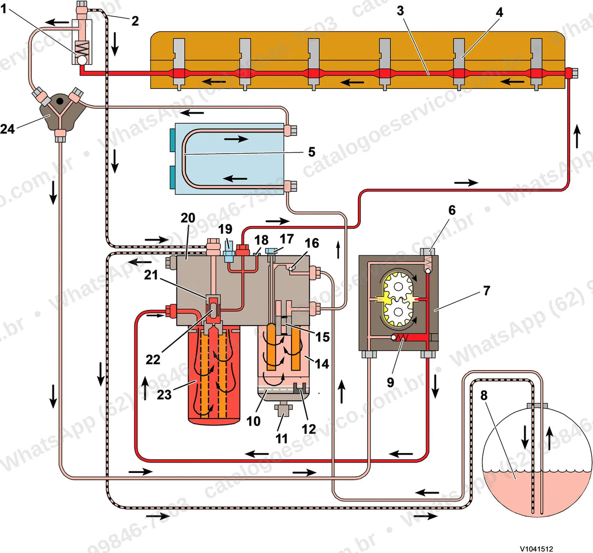 Manual de serviço Volvo FB2800C: ilustração técnica 2