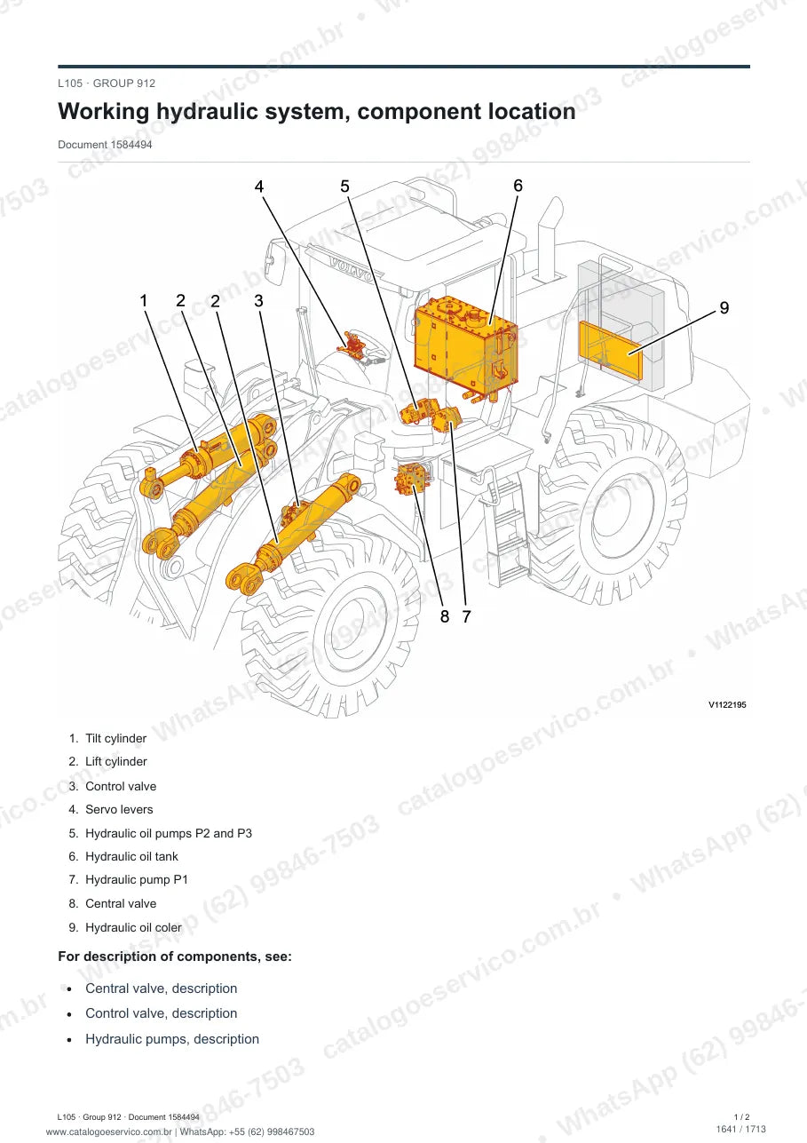 Manual de serviço Volvo L105: página de procedimento com texto e figura