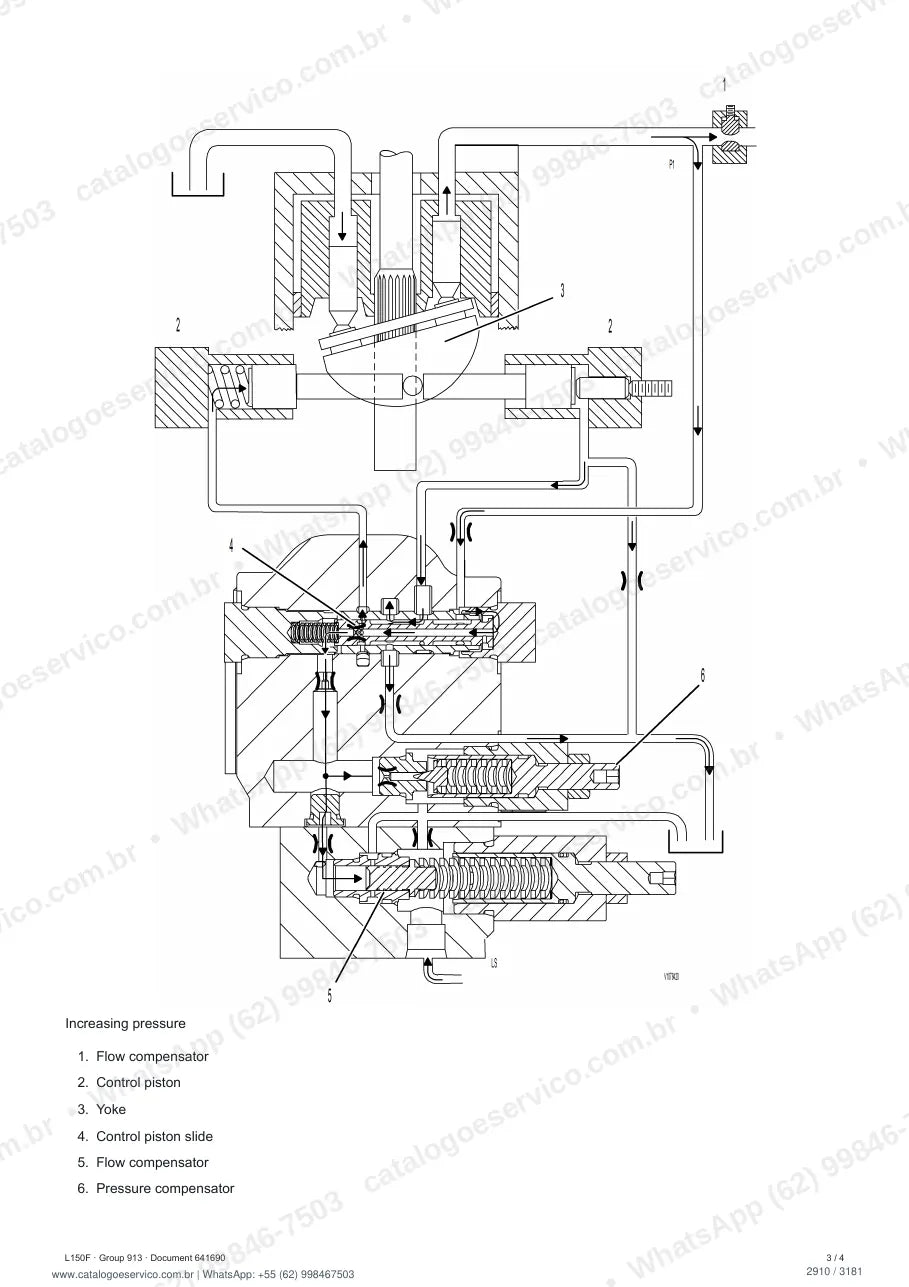 Manual de serviço Volvo L150F: página de procedimento com texto e figura (2)