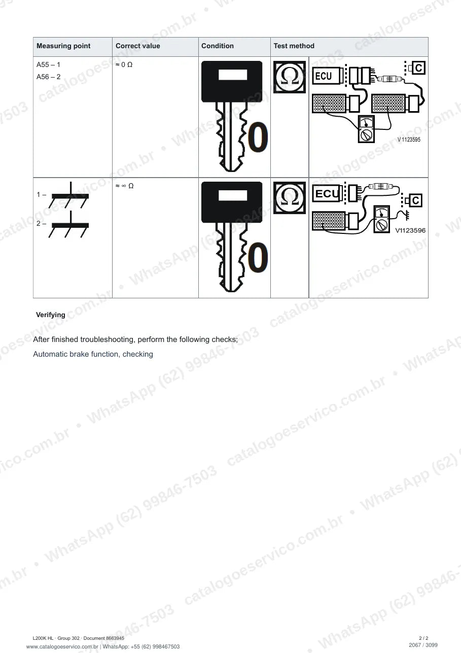 Manual de serviço Volvo L200K HL: página de procedimento com texto e figura
