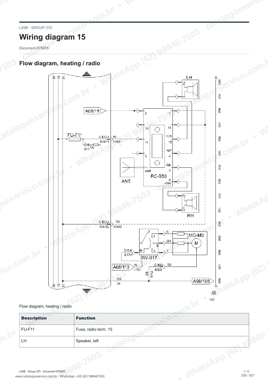 Manual de serviço Volvo L20B: página de procedimento com texto e figura