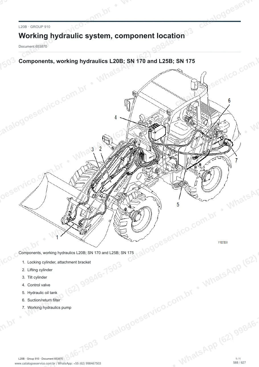 Manual de serviço Volvo L20B: página de procedimento com texto e figura (2)