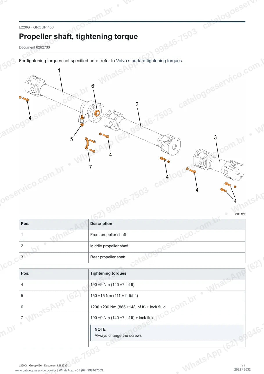 Manual de serviço Volvo L220G: página de procedimento com texto e figura (2)