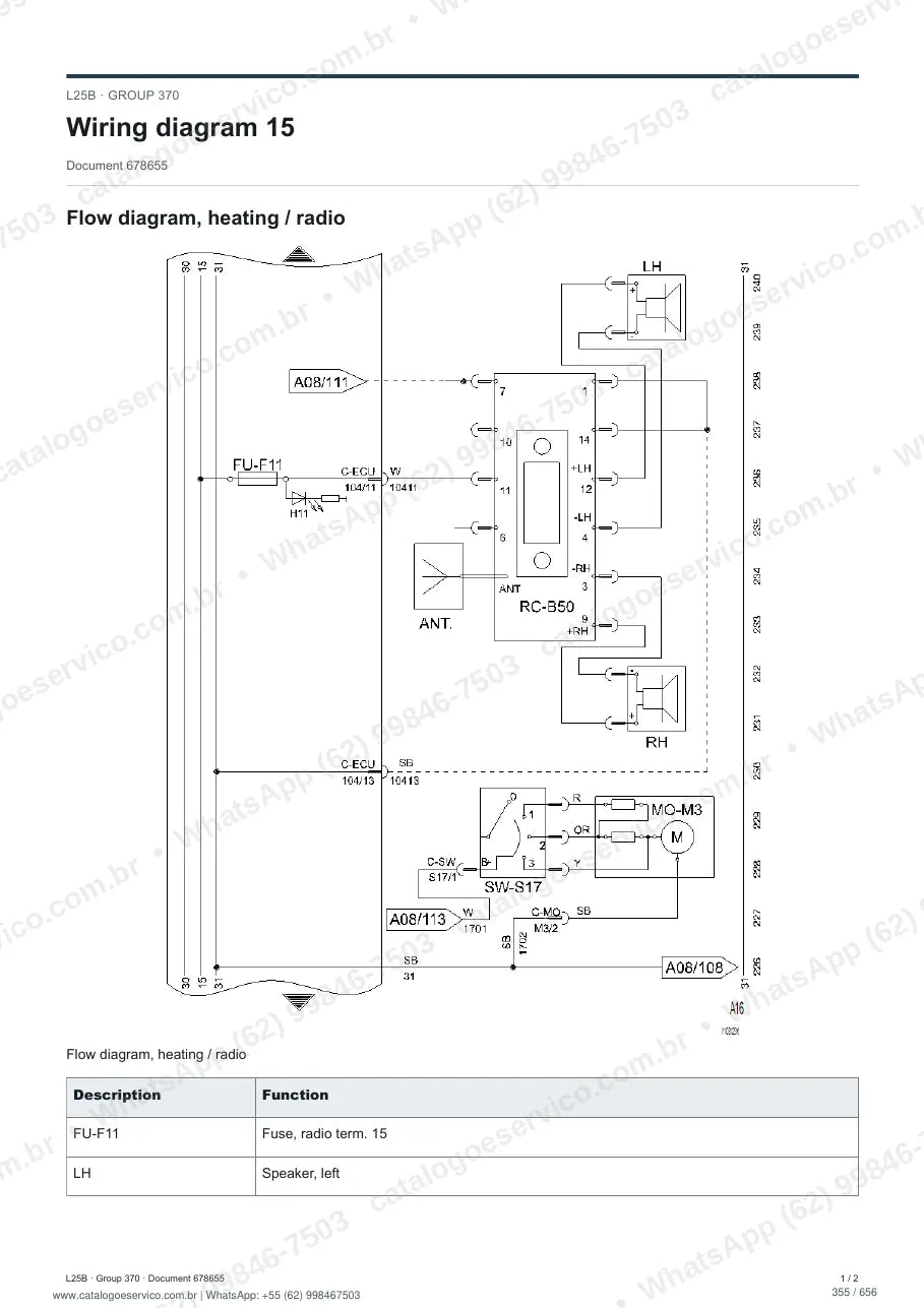 Manual de serviço Volvo L25B: página de procedimento com texto e figura
