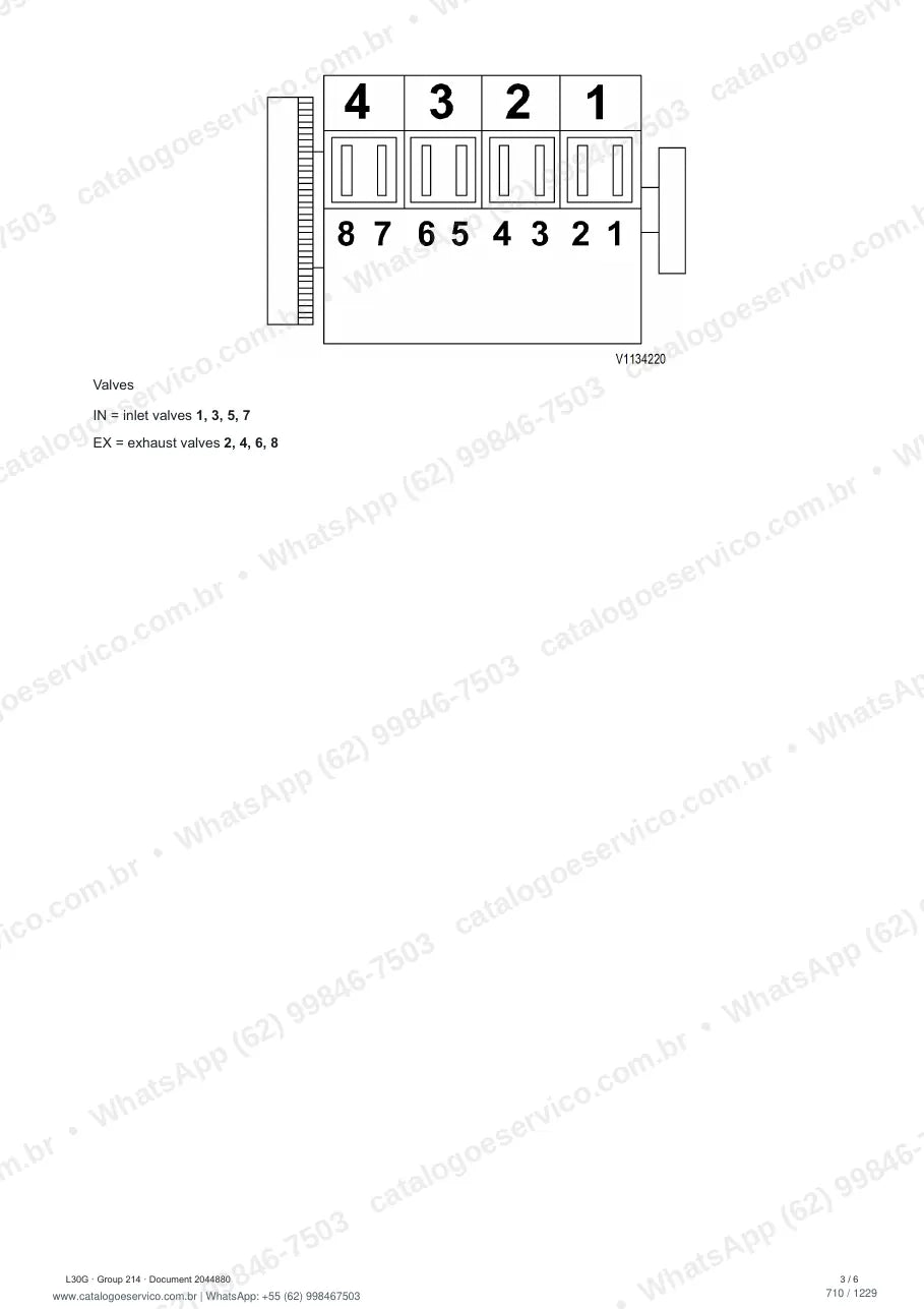 Manual de serviço Volvo L30G: página de procedimento com texto e figura