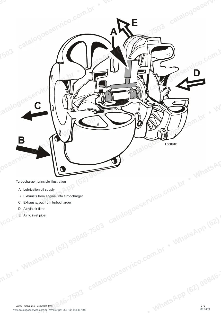 Manual de serviço Volvo L330D: página de procedimento com texto e figura (2)
