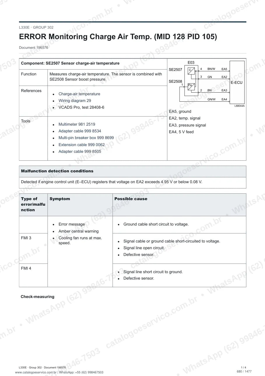 Manual de serviço Volvo L330E: página de procedimento com texto e figura