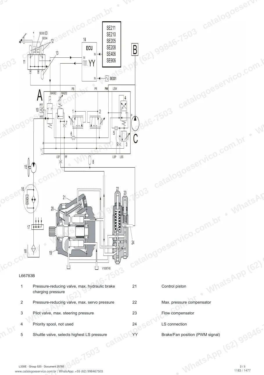 Manual de serviço Volvo L330E: página de procedimento com texto e figura (2)