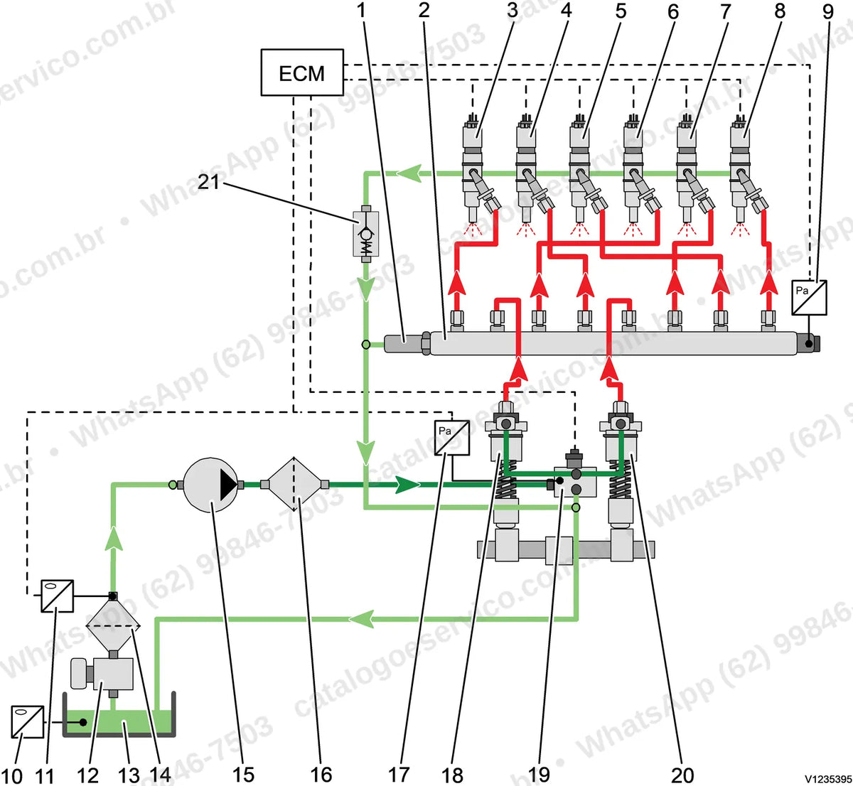 Manual de serviço Volvo P5170B: ilustração técnica 1