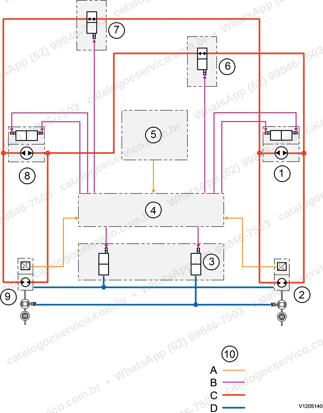 Manual de serviço Volvo P5170B: ilustração técnica 2