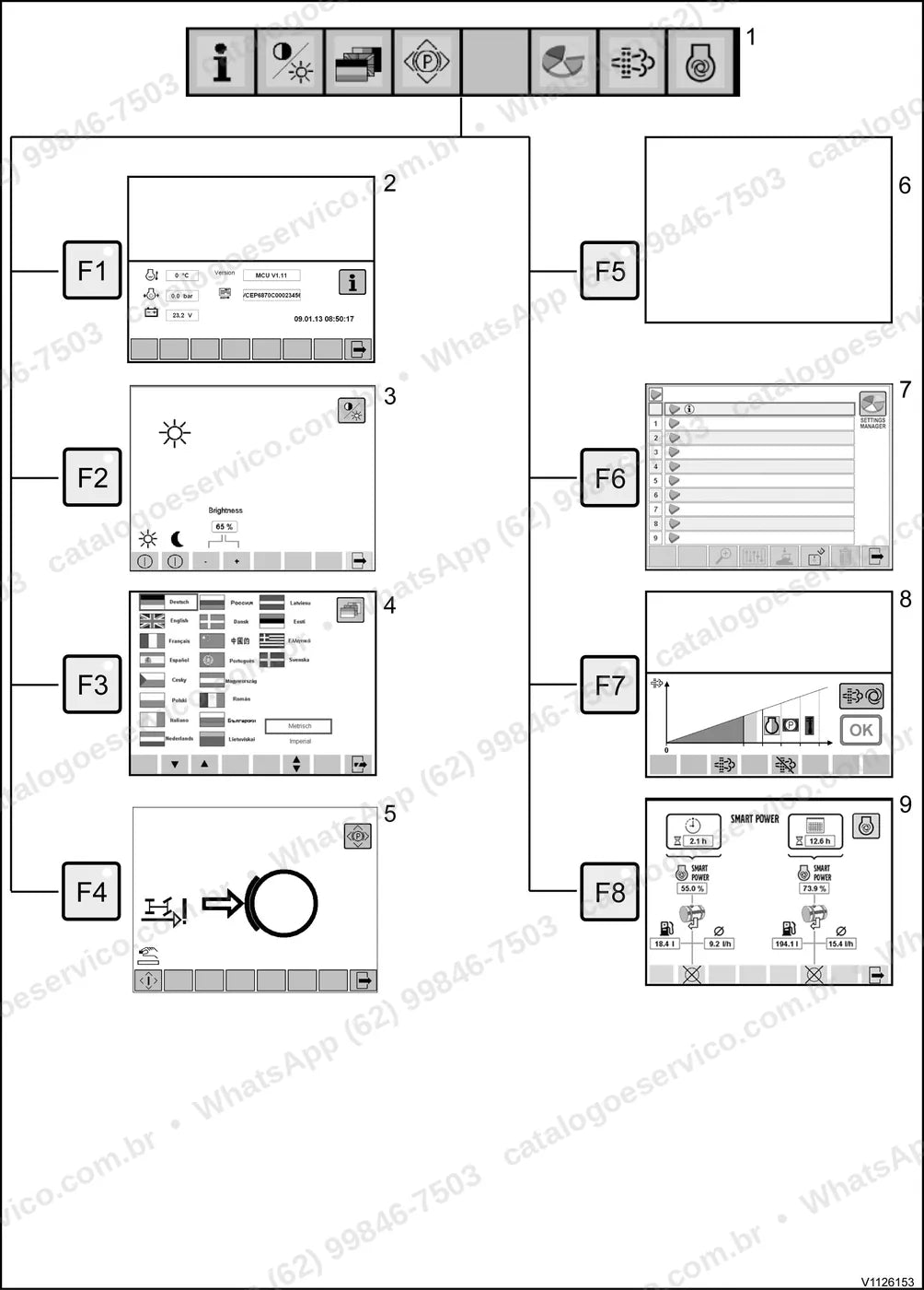 Manual de serviço Volvo P5870C ABG: ilustração técnica 4