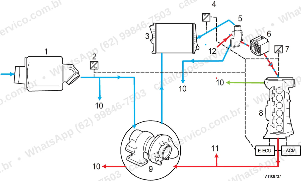 Manual de serviço Volvo P6870C ABG: ilustração técnica 2