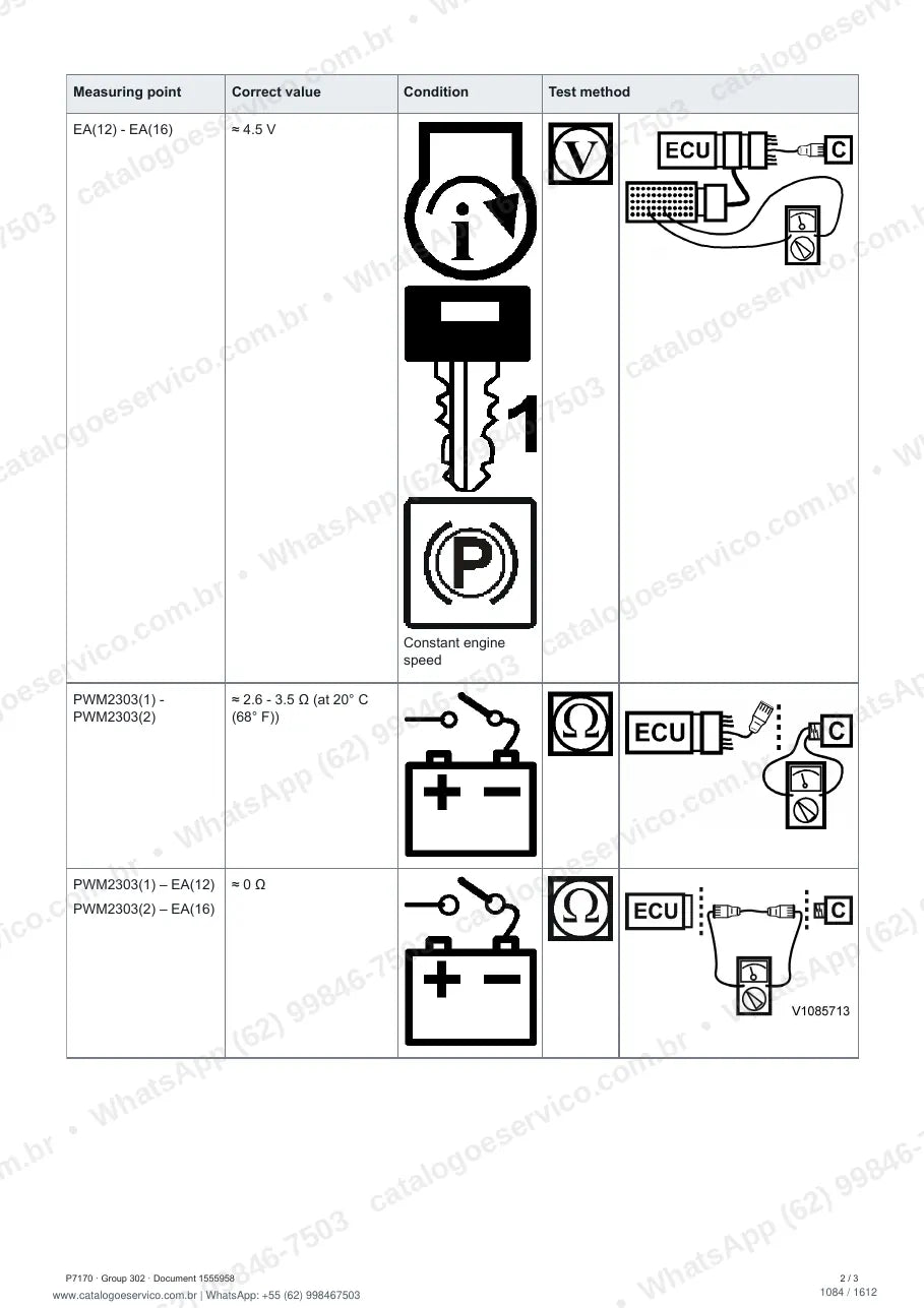 Manual de serviço Volvo P7170: página de procedimento com texto e figura